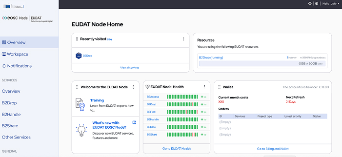EUDAT Node dashboard preview